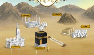 steps of hajj